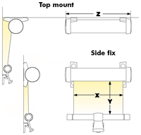 OceanAir Railshade diagram
